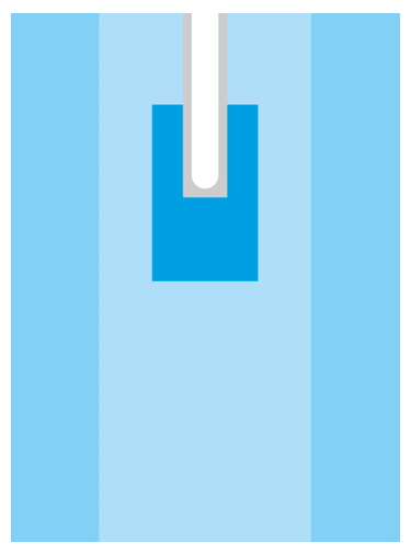 Coverline Хірургічне покриття з вирізом "U" ортопедичне 220см х 300см